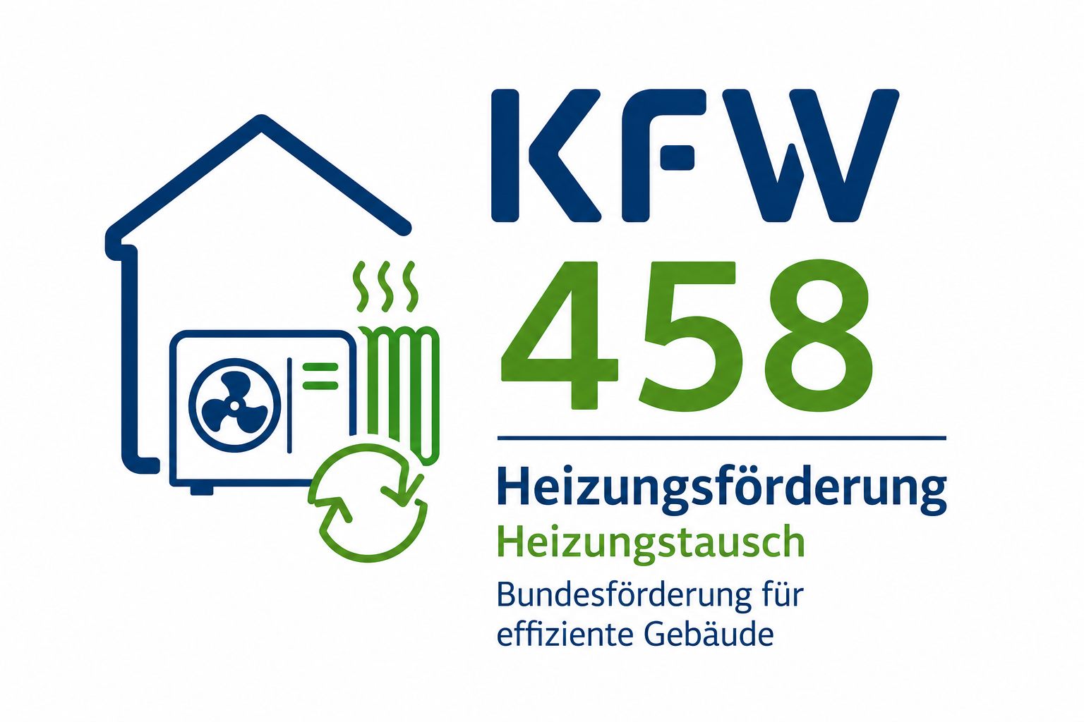 KfW 458 Heizungsförderung